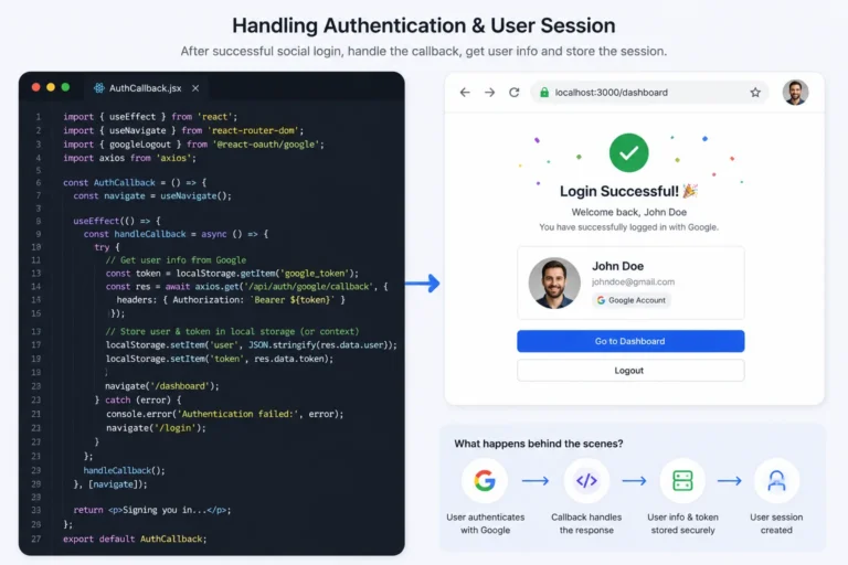 React social login with Google OAuth