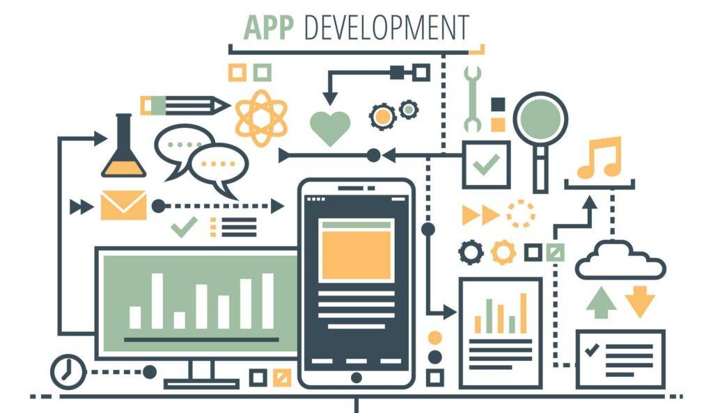 Mastering RESTful API Integration in Android: Retrofit and Volley