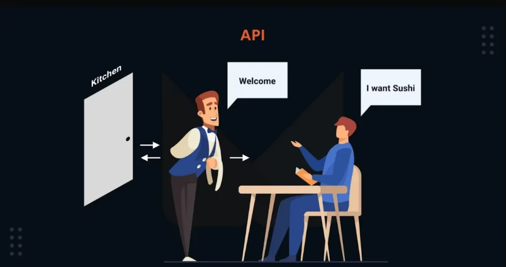 api-waiter  