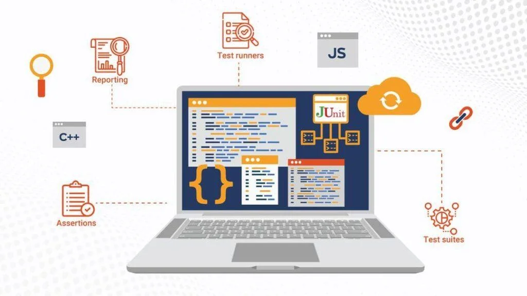 JUnit testing ecosystem on a laptop screen