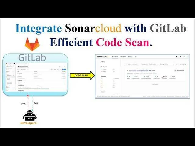 sonarcloud_gitlab