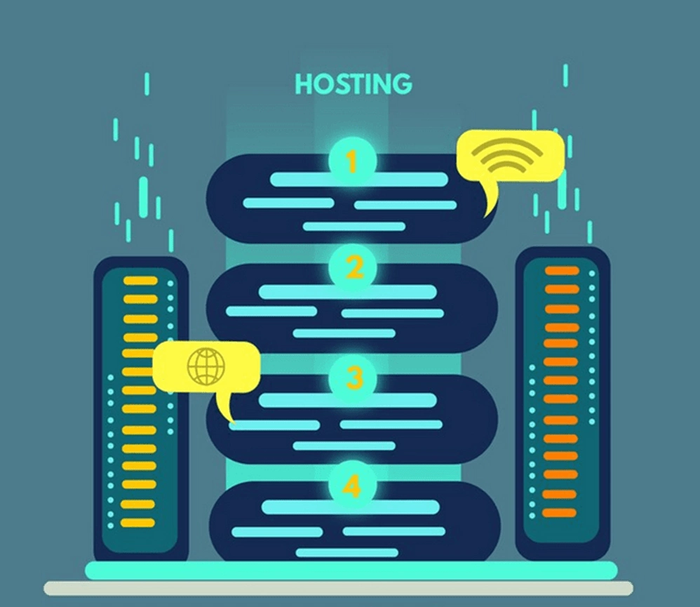 Hosting image