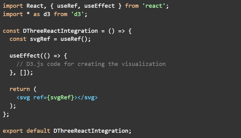 Overview of integrating D3.js with React to build interactive and dynamic data visualizations