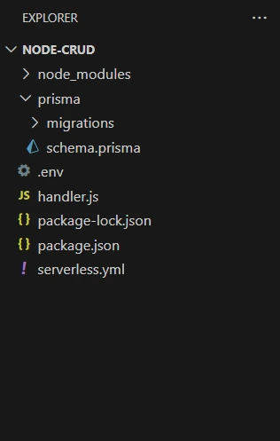 Node CRUD project file structure in code editor.