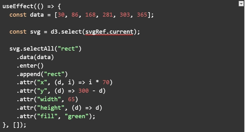 Code example demonstrating the React useEffect hook for integrating D3.js data visualizations
