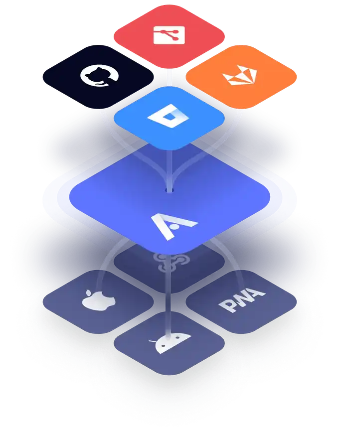 capacitor app flow