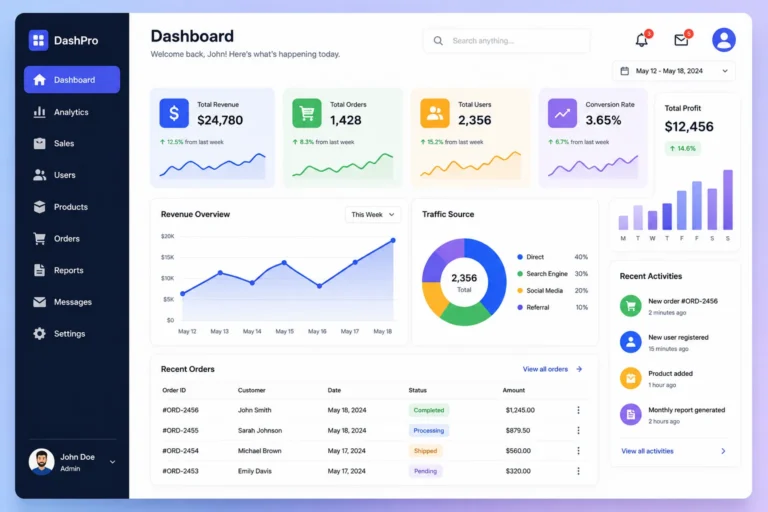 dashboard