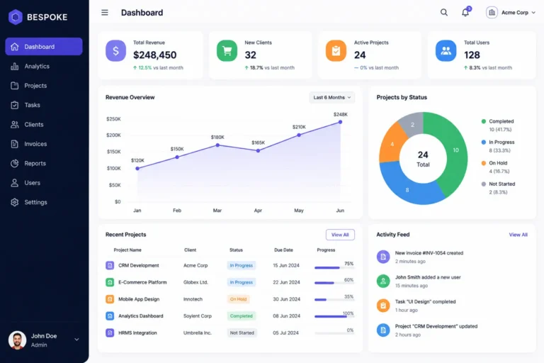 bespoke dashboard