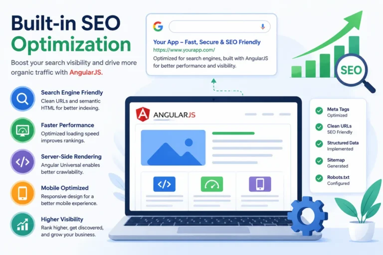 Built-in SEO Optimization