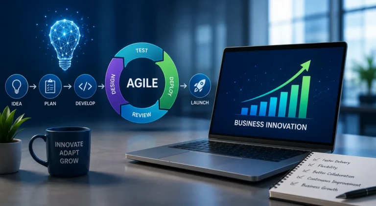 Enabling Agile Business Innovation