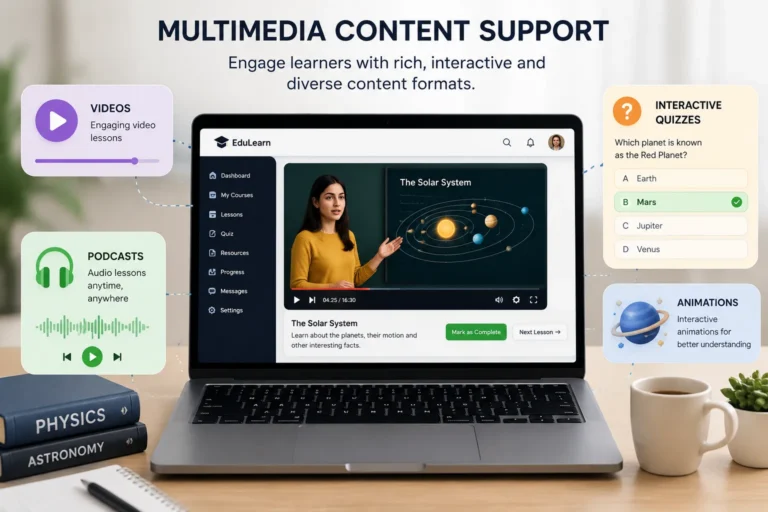 Multimedia learning with videos, quizzes, podcasts, animations
