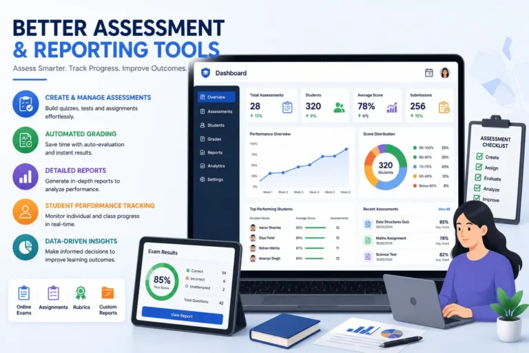 Educational software assessment and reporting dashboard tools