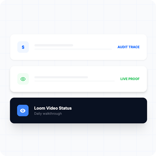 Dashboard UI showing audit trace and live proof tracking cards with Loom Video Status daily walkthrough panel