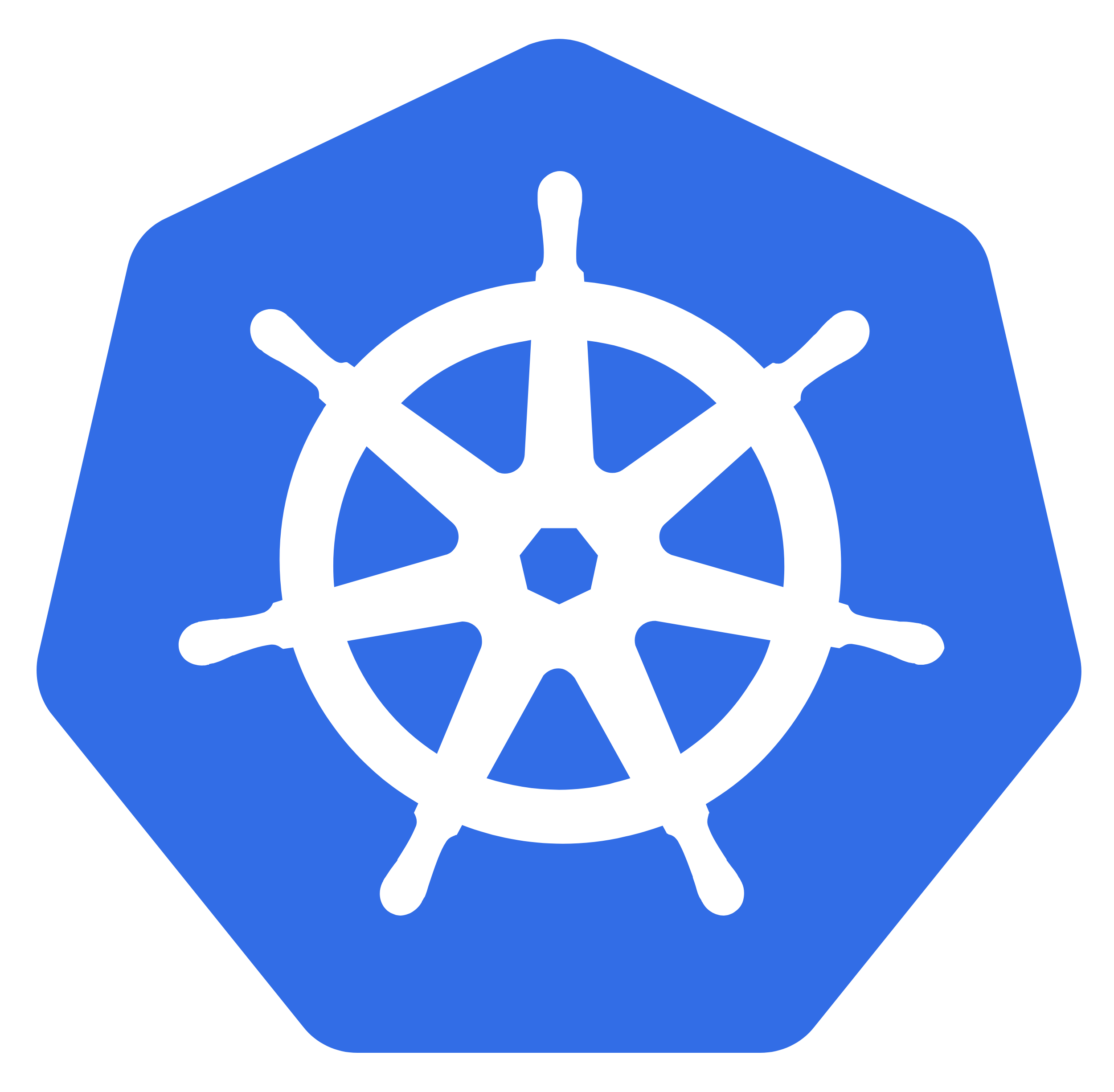 kubernets logo