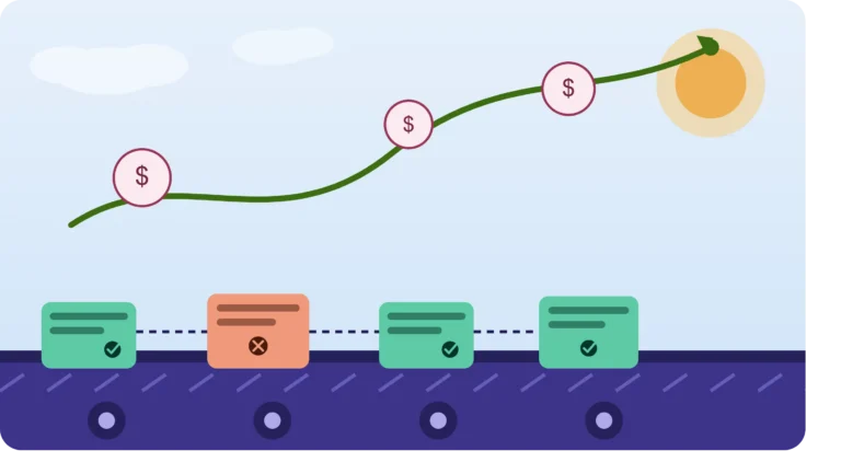 CI CD pipeline ROI feature