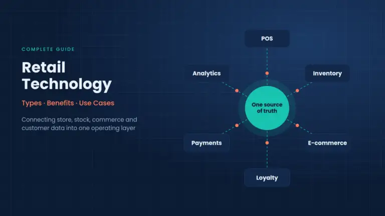 Retail technology hub connecting POS, inventory, e-commerce, loyalty, payments and analytics to one source of truth